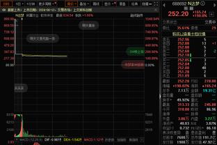 进球网2024金球奖竞争力排名：贝林凯恩姆总前3，C罗17梅西19