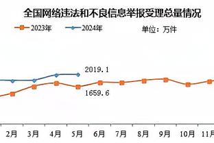 德容与德科争吵？经纪人：假新闻，我们与德科的关系正常且友好