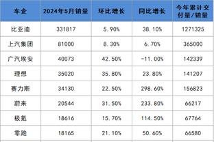 kaiyun在线登录入口截图0