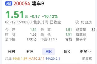 ?多点开花！骑士三分41投23中平本赛季最高 命中率高达56%